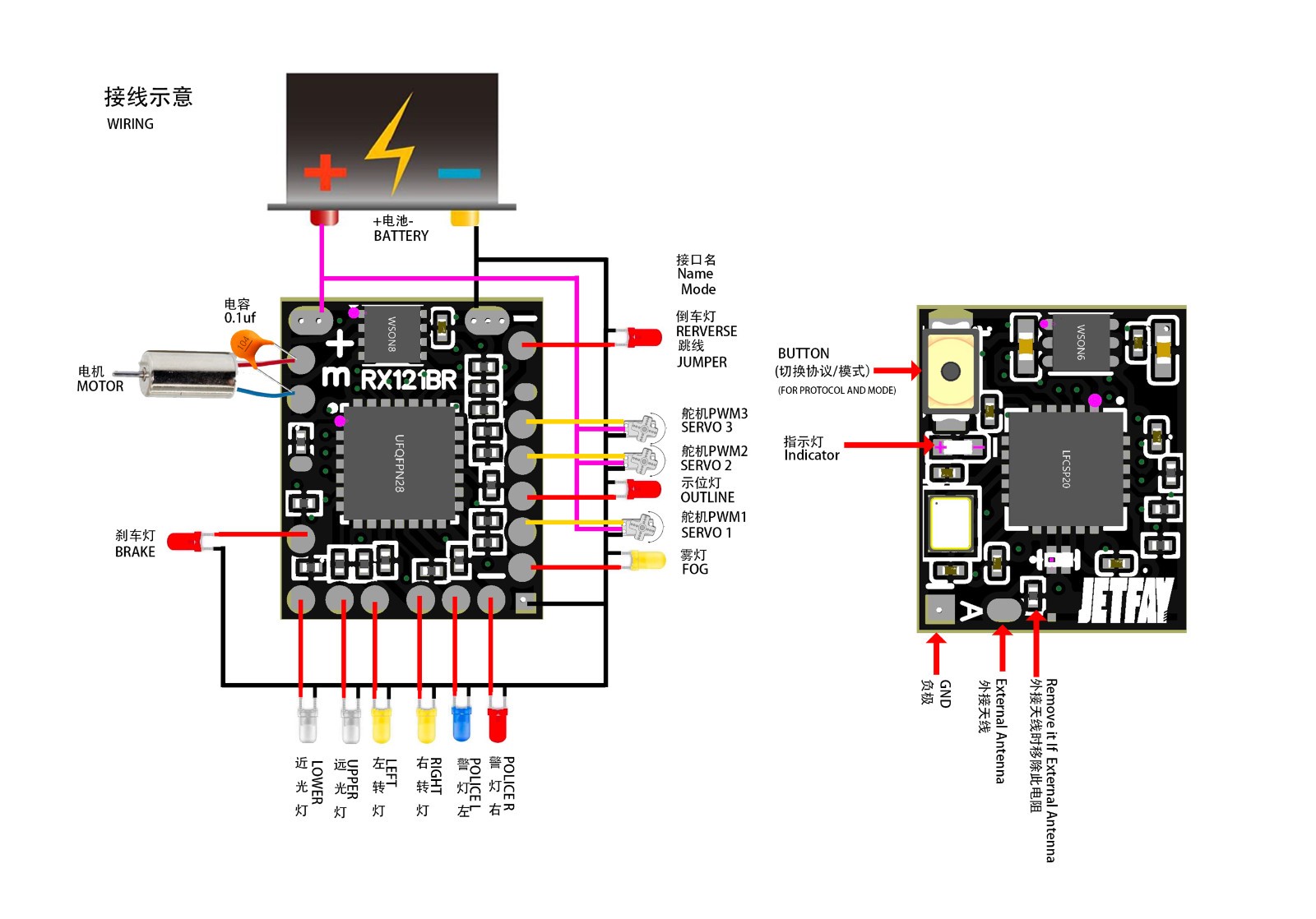 MINI 1:64/1:86 RC Car Static-to-Dynamic ESC & Light Integrated Receiver
