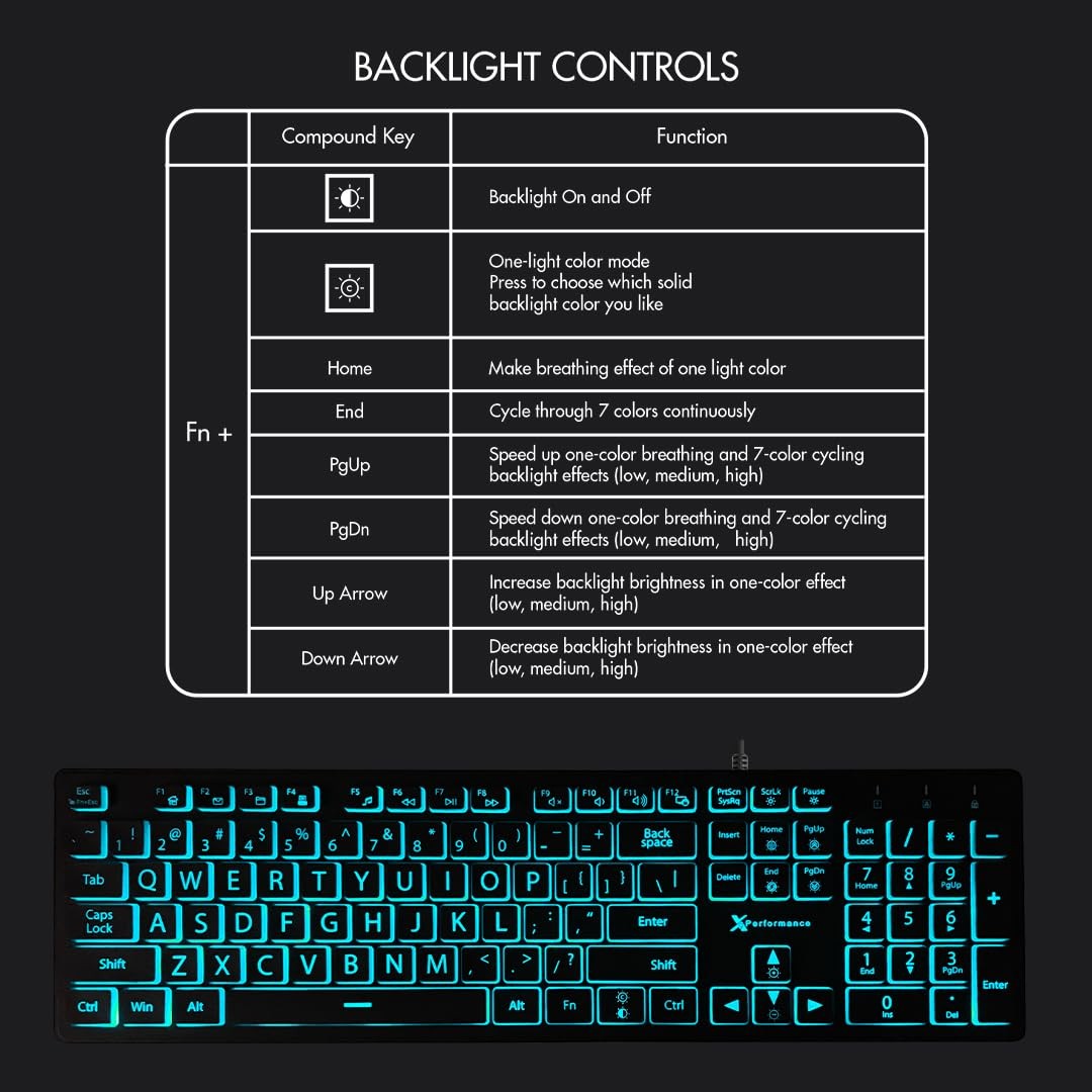 X9 Large Print Backlit Keyboard | Wired Light Up Computer Keyboard for PC Des...