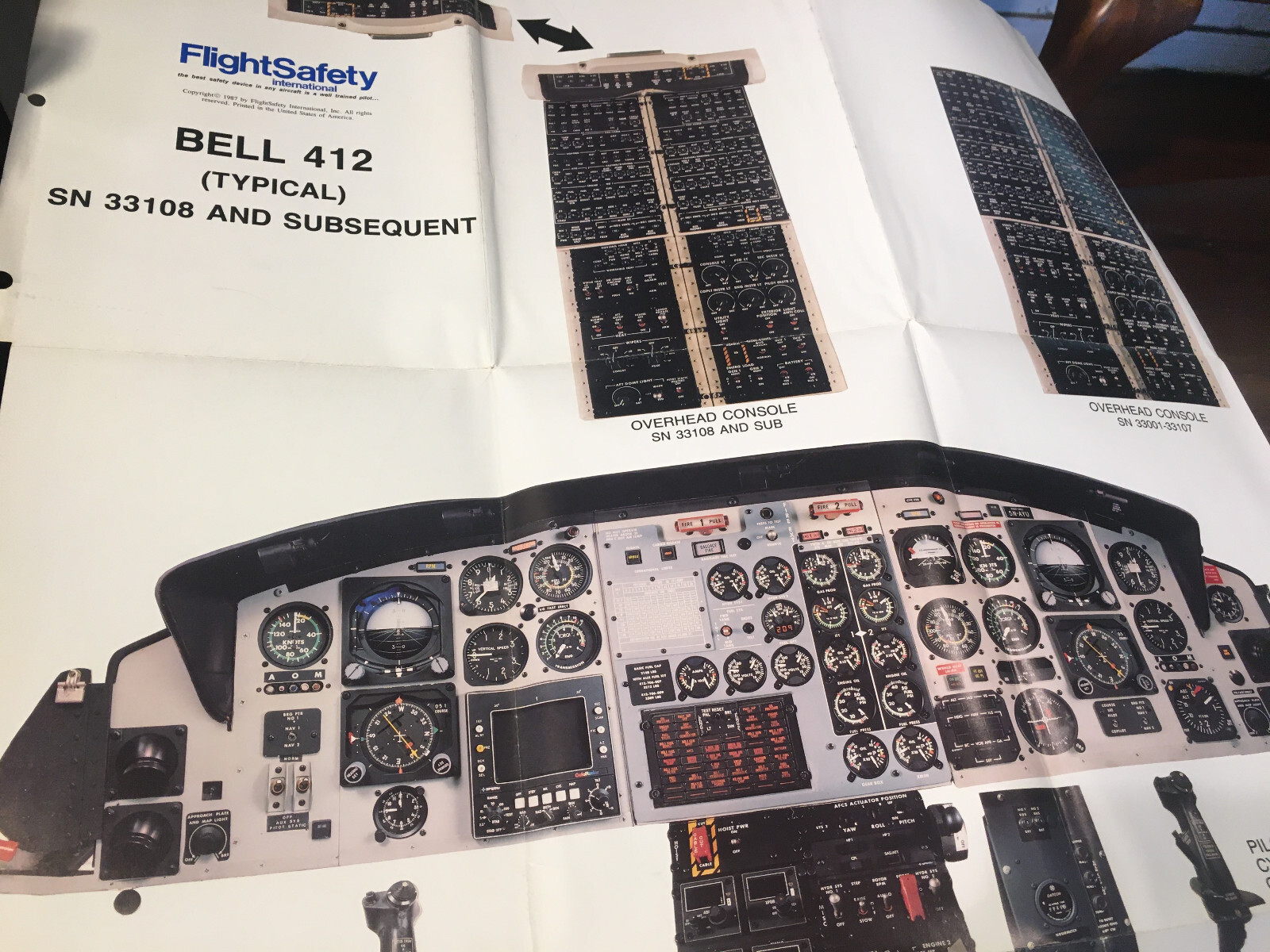 Bell 412 Instrument Panel Poster