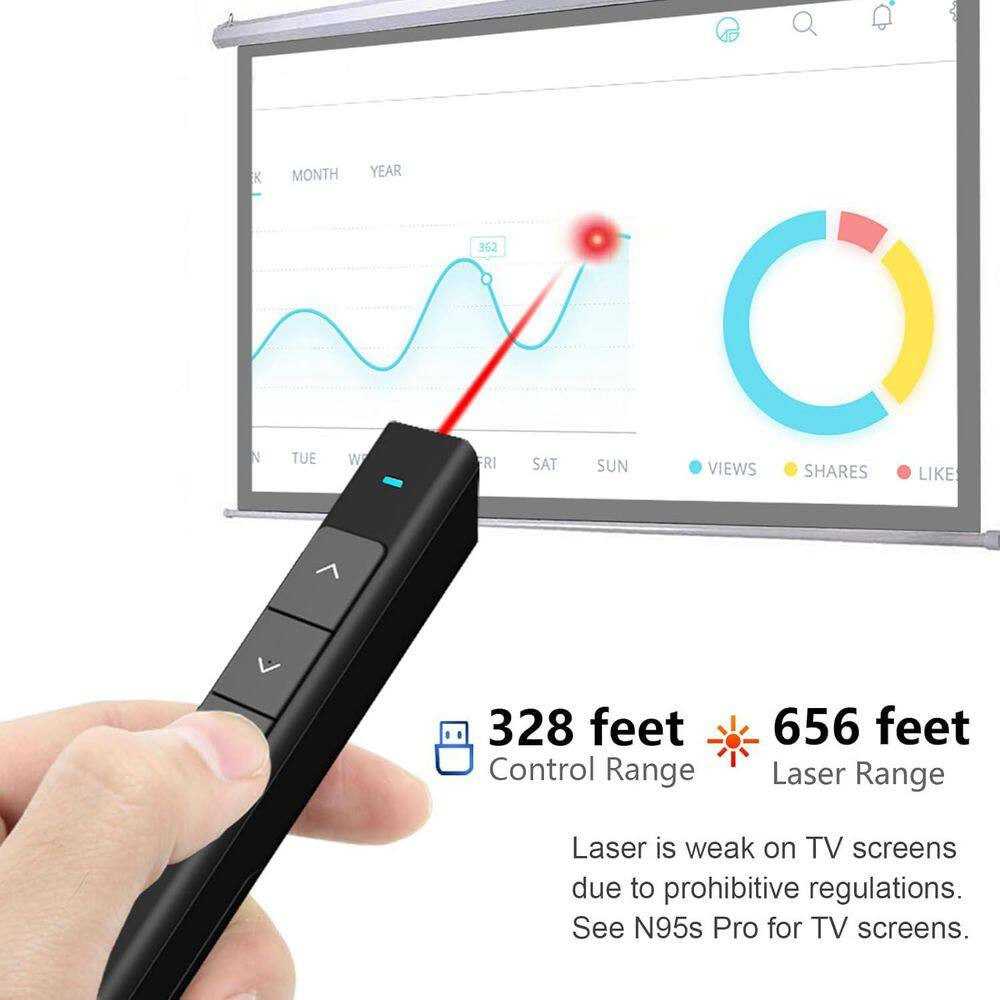 Wireless Presentation Clicker Remote W/Red Light Pointer Long Range and Wide Com