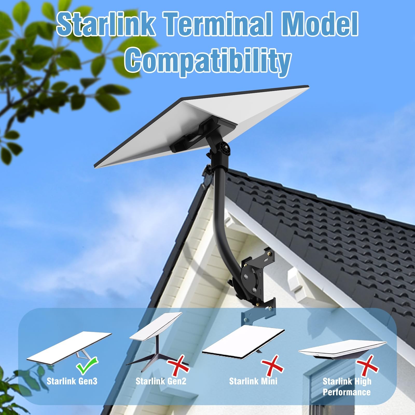 Starlink Gen 3 Mount — Adjustable 180°-Degree Installation kit with Waterproo...