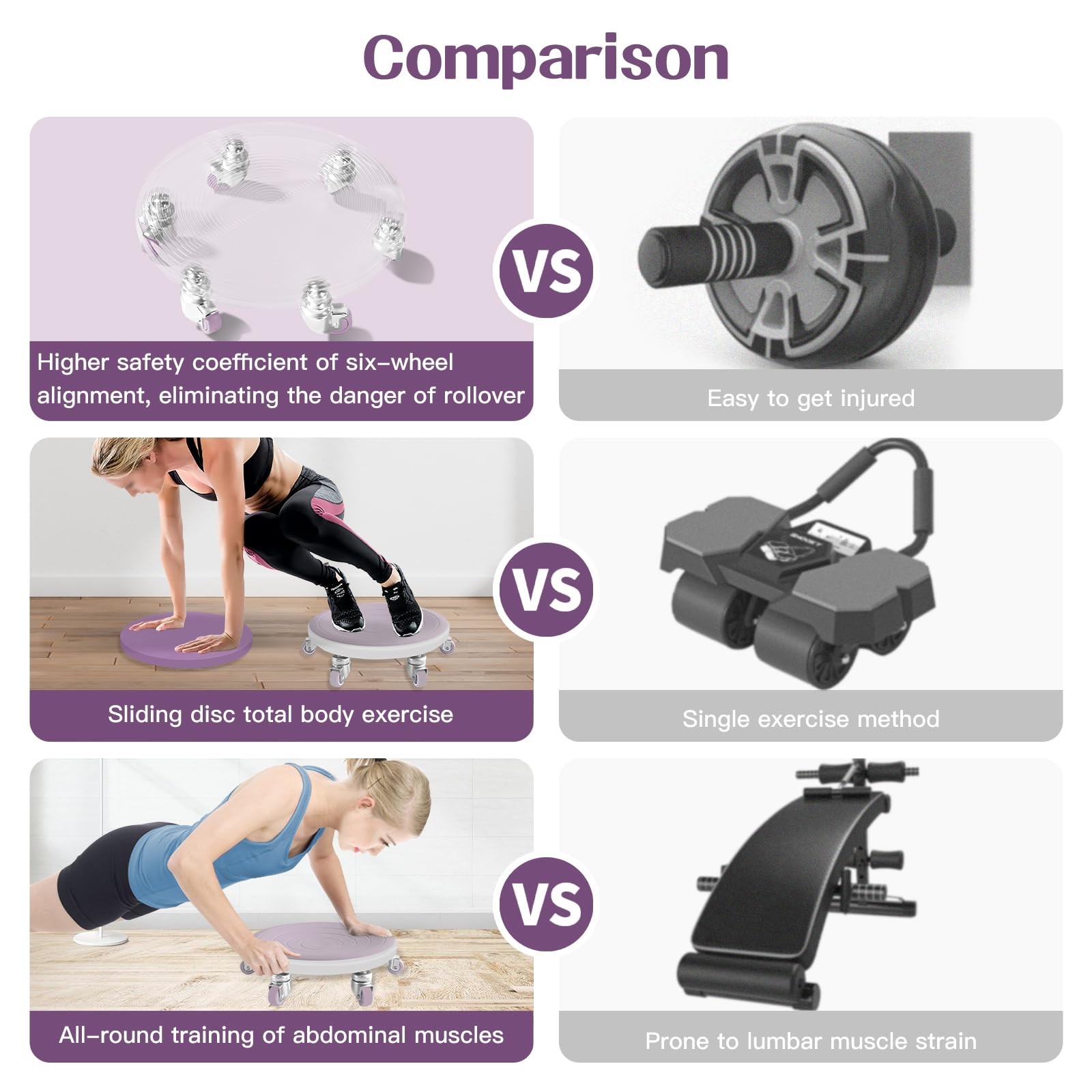 New 6 Caster Ab Roller, Exercise Equipment with Knee Pads, Roller Wheel for Core