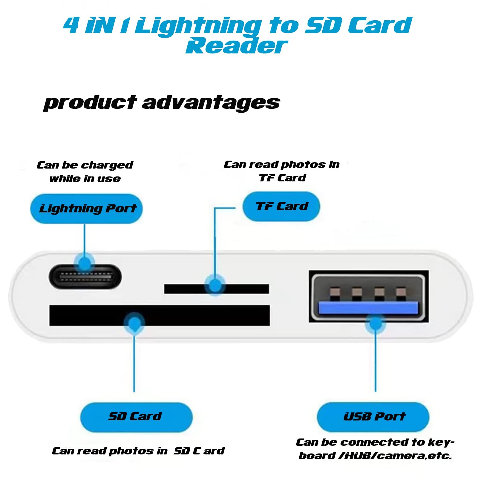 Lightning to SD Card Reader - 4 in 1 Memory Card Adapter for iPhone with USB ...