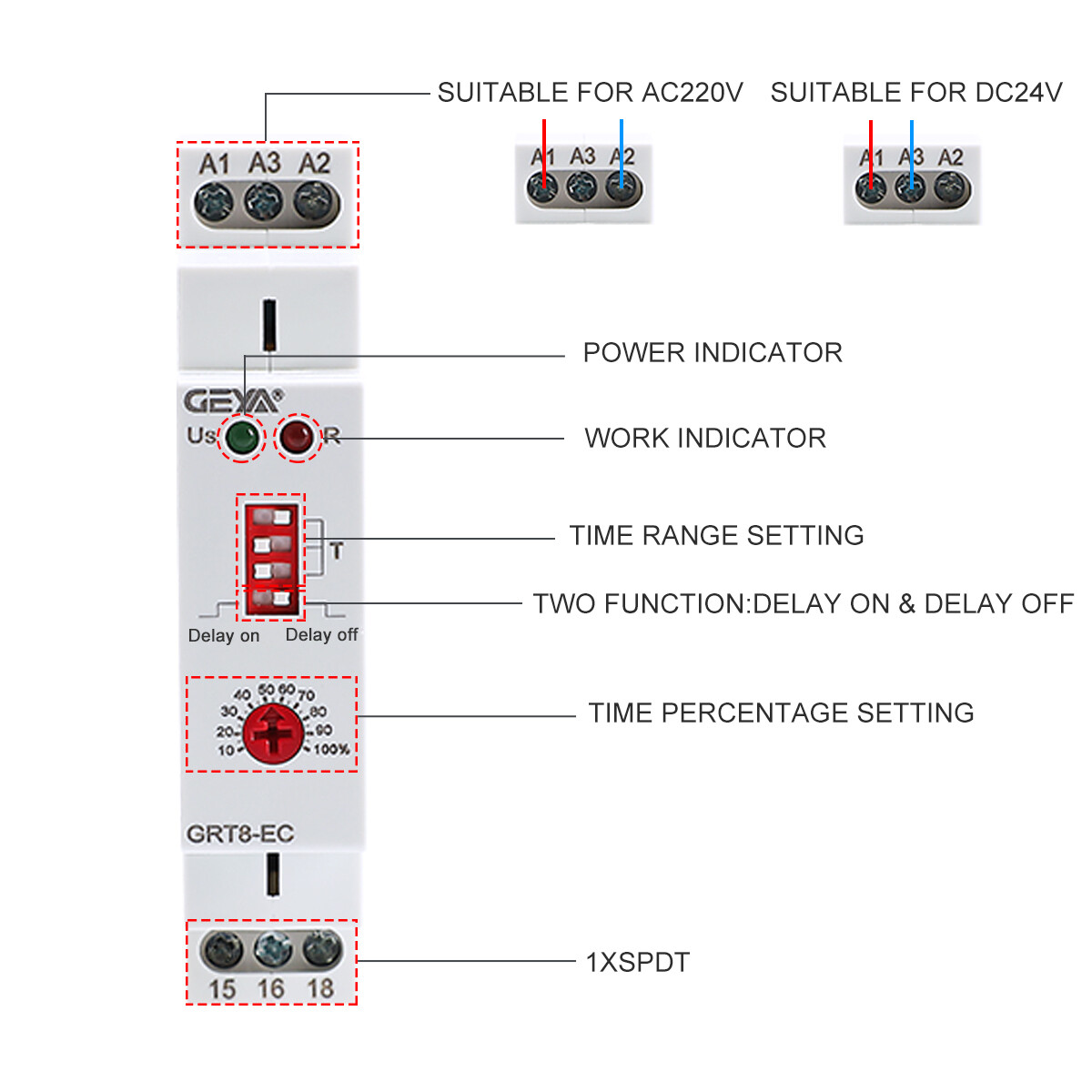 GEYA On Delay & Off Delay Timer Delay Relay Time Cycler Switch 10A DC24V AC220V