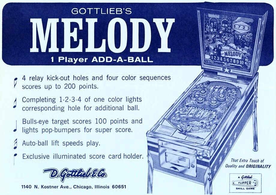 1967 Gottlieb Melody Pinball Machine Rubber Ring Kit
