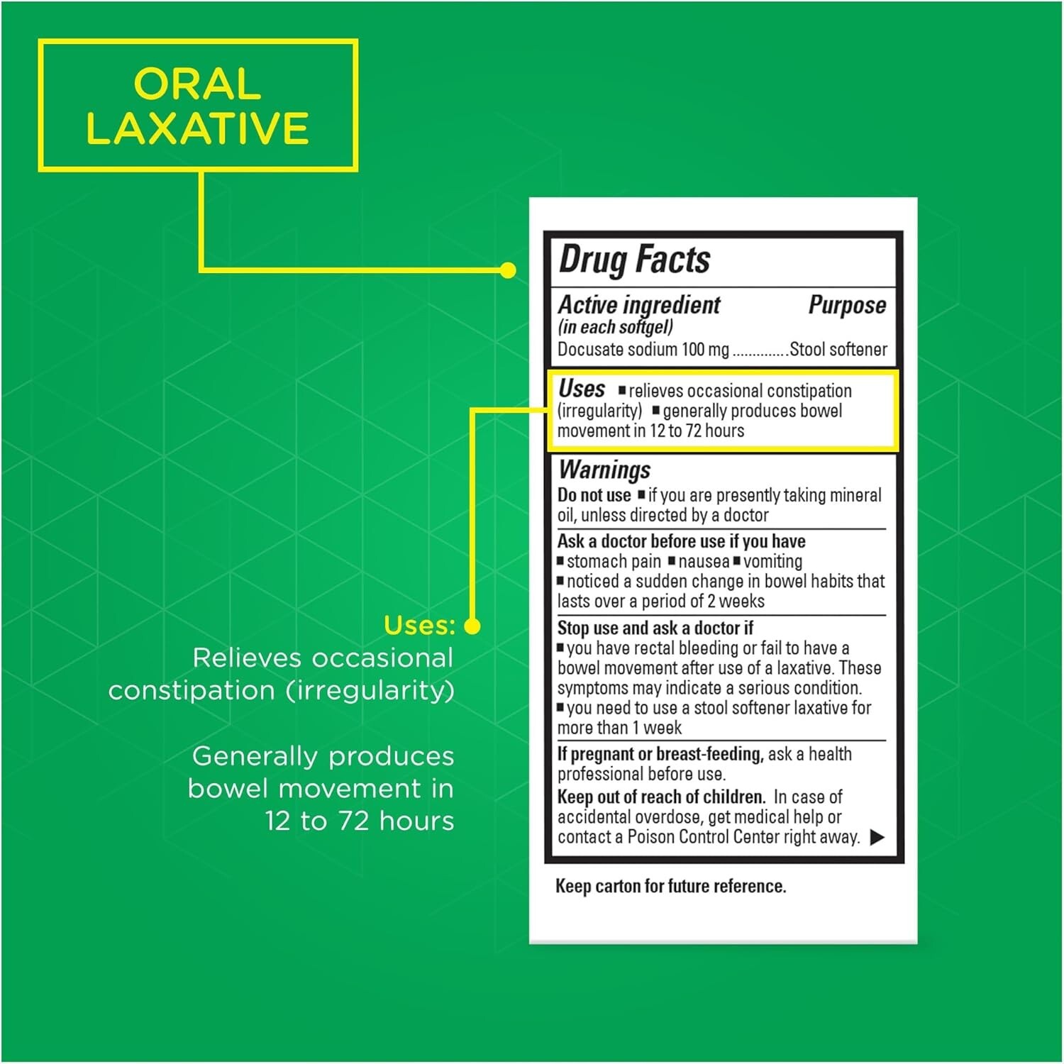 3 PACK Fleet Laxative Stool Softener Oral Laxative for Constipation- 75 softgels