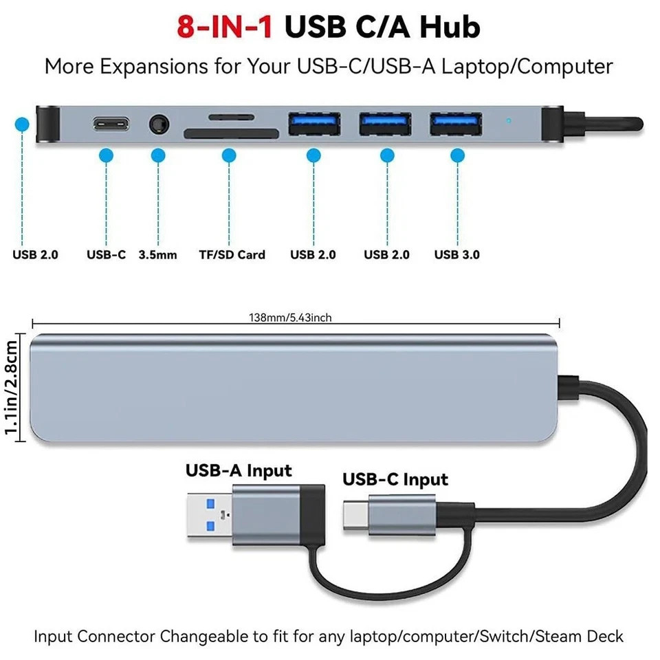 8 Port USB-C Hub Type Adapter 5G Speed Multi USB Splitter for PC Laptop Macbook