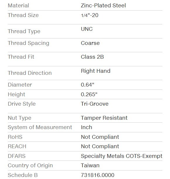 Pack of 25 Tri-Groove Tamper Proof Security Nuts  1/4"-20 Thread