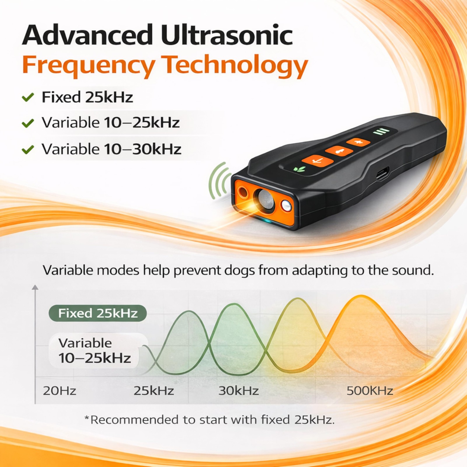 Dog Anti Barking Device - Portable Ultrasonic Dog Bark Deterrent with Recharg...