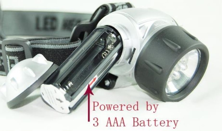 3 Modes 10 LED Headlight with Strap-AH33