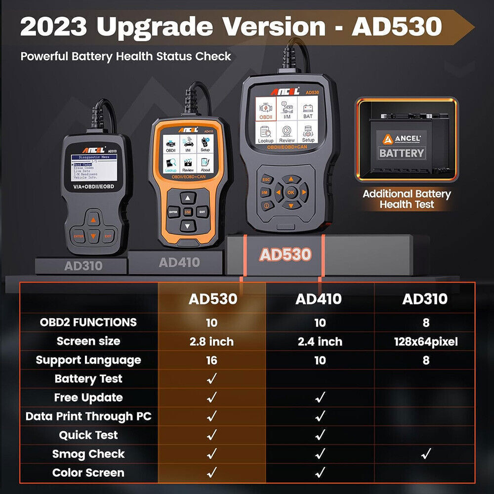 Automotive OBD2 Code Reader Scanner & Battery Test Check Engine Diagnostic Tool