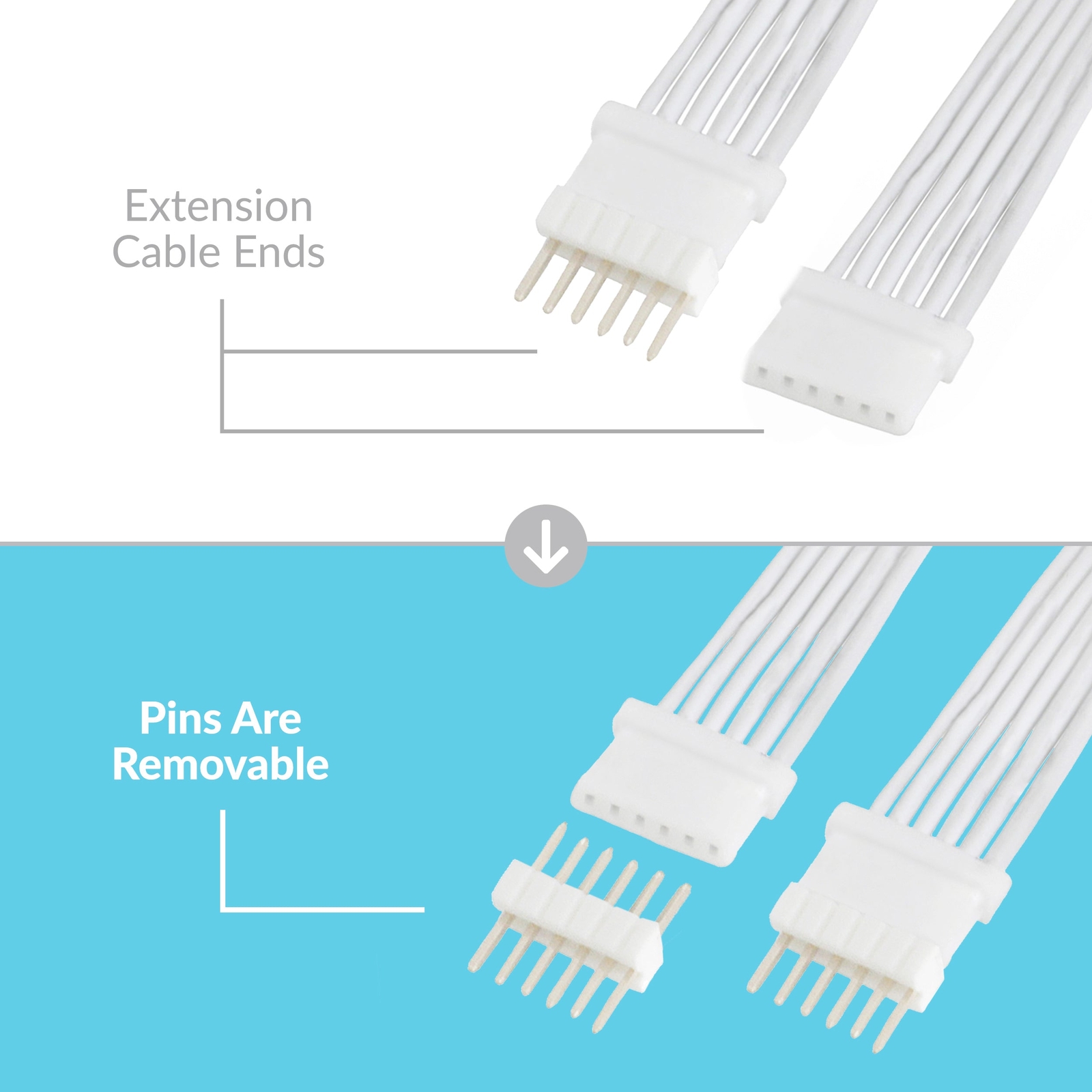 Litcessory Extension Cable for Philips Hue Lightstrip Plus