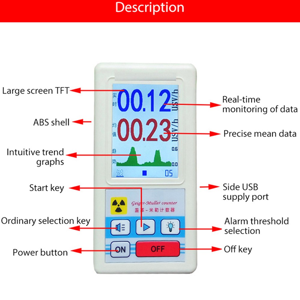 Counter Radiation Detector Beta Gamma X Personal Dosimeter V1