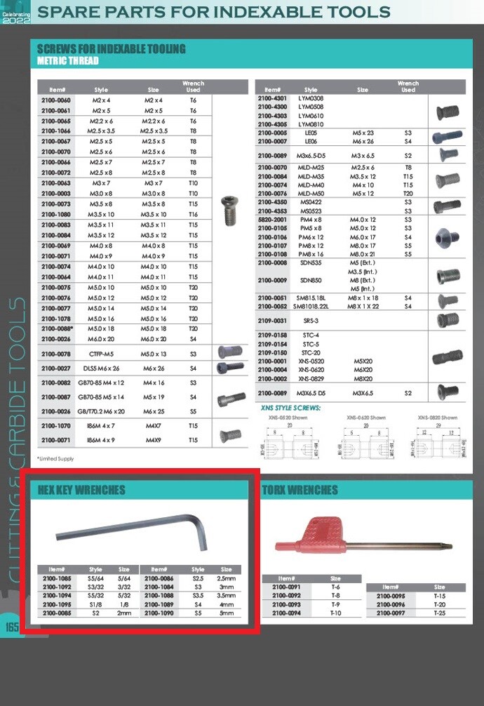 S3.5 HEX KEY WRENCH (2100-1088)
