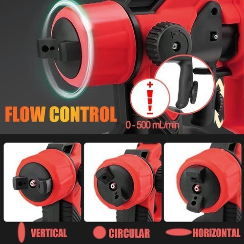 All Purpose Wireless Spray Gun,Adjustable Flow & Pattern,1000ml Capacity
