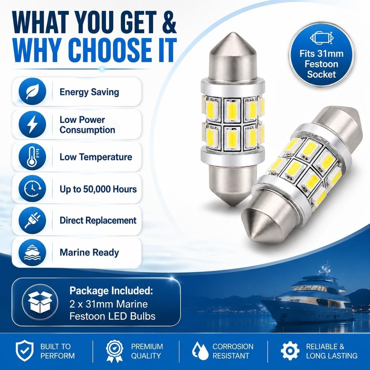 2-Pack 31mm Marine LED Bulbs – Reliable Lighting for Sailing & Navigation Needs