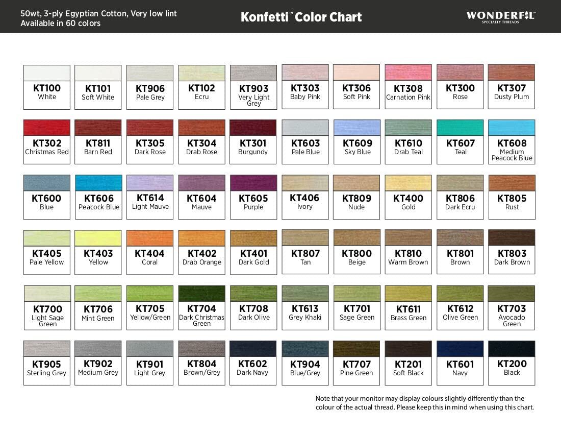 Konfetti Thread Black 50wt double gassed Egyptian cotton