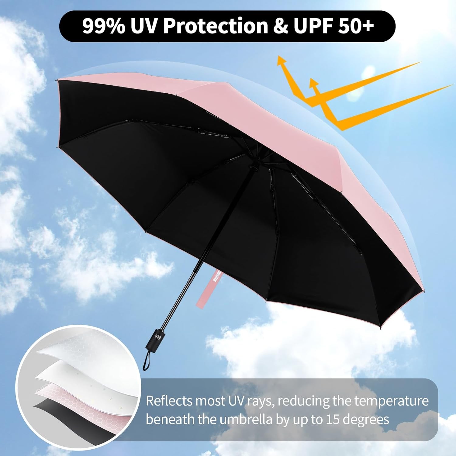 Yoobure Windproof Travel Umbrella - Automatic Umbrellas for Rain, Compact Foldin
