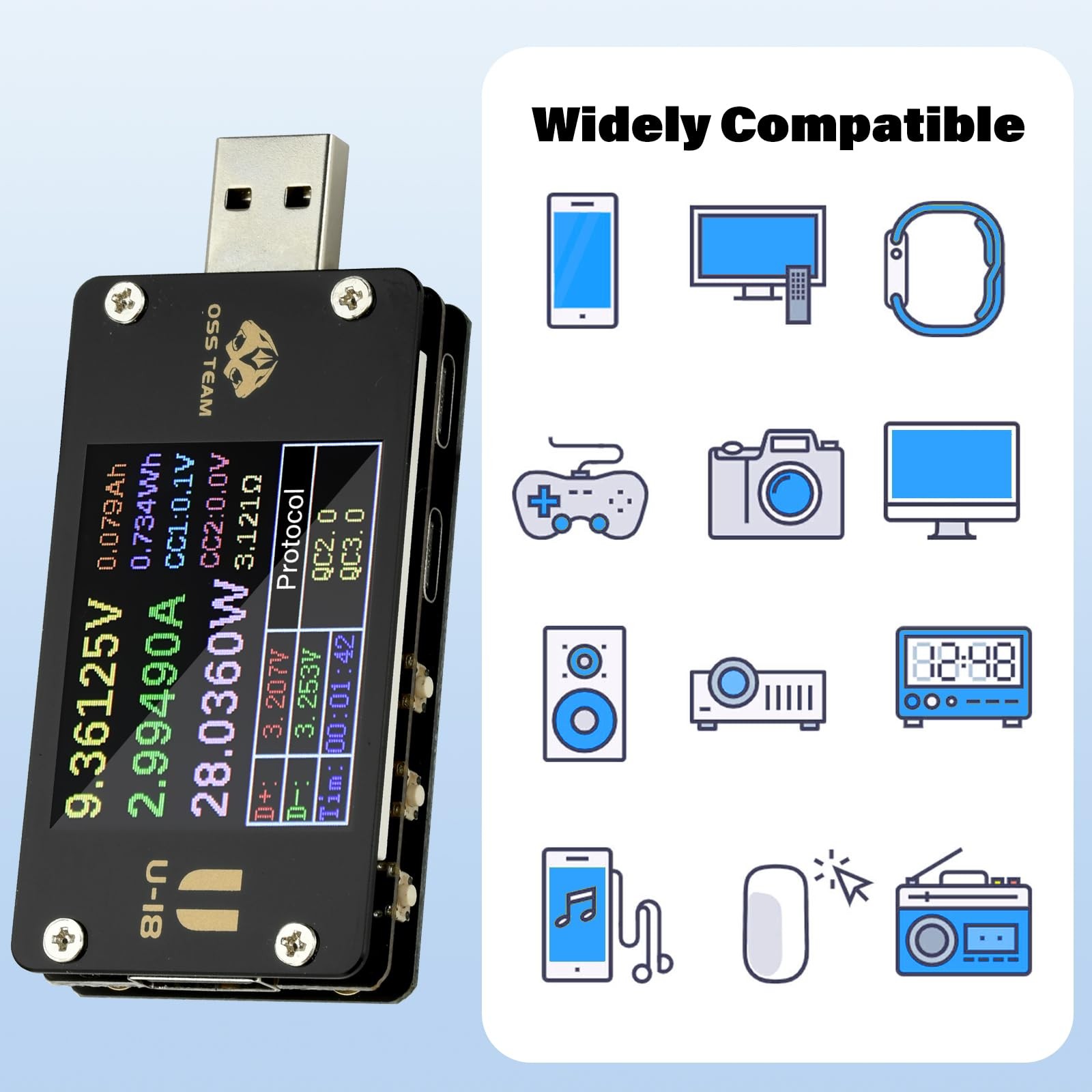 FORIOT USB C Power Meter Tester, PD Trigger & QC 3.0 Fast Charge Detector, 4-...