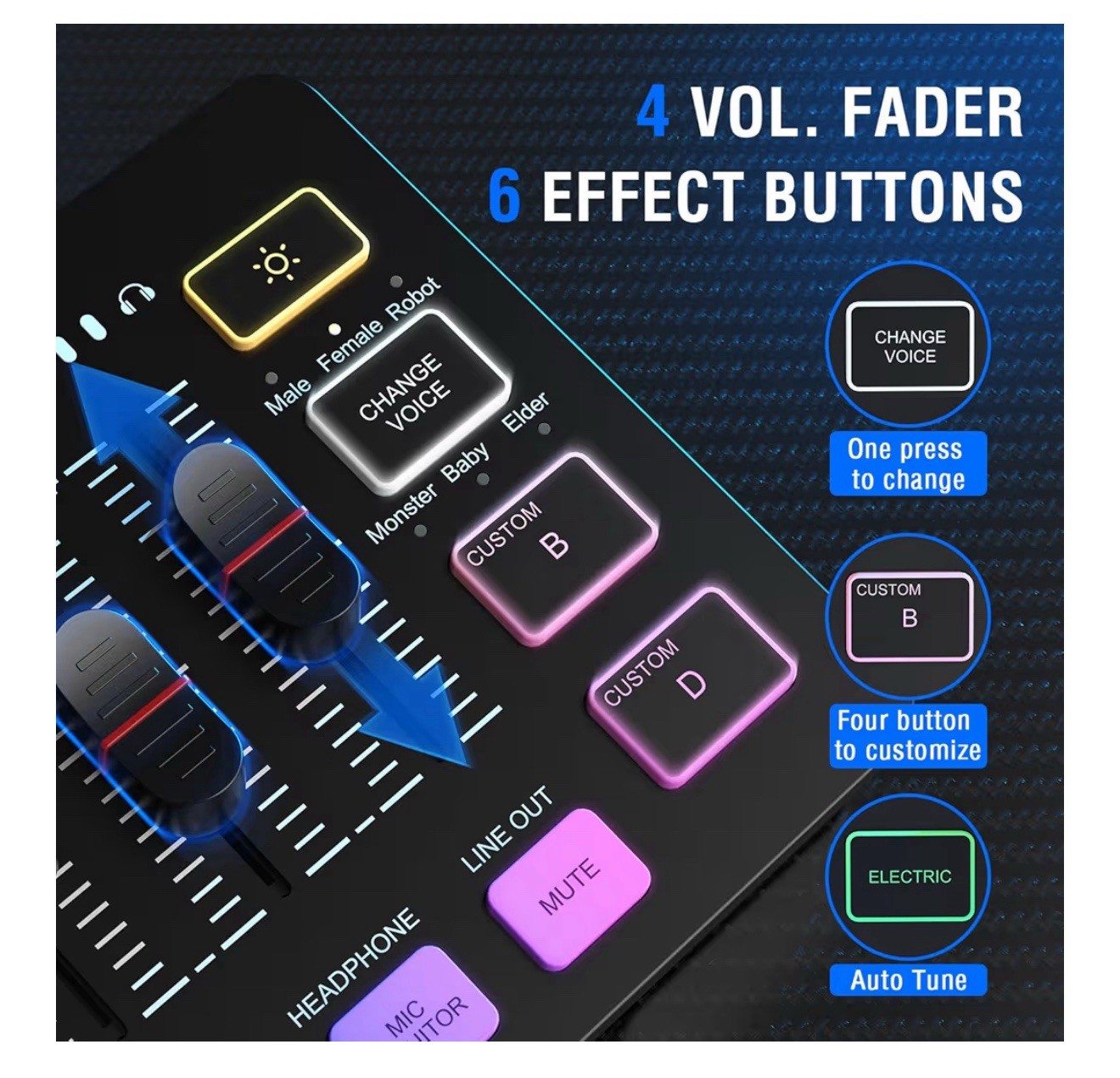 FIFINE Gaming Equipment Bundle, Dynamic XLR/USB Gaming Microphone Set With Mixer