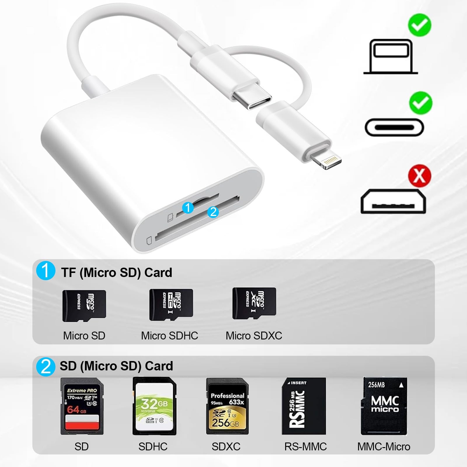 Denlane SD Card Reader for iPhone iPad Mac, USB C & Lightning 2 Slot, White
