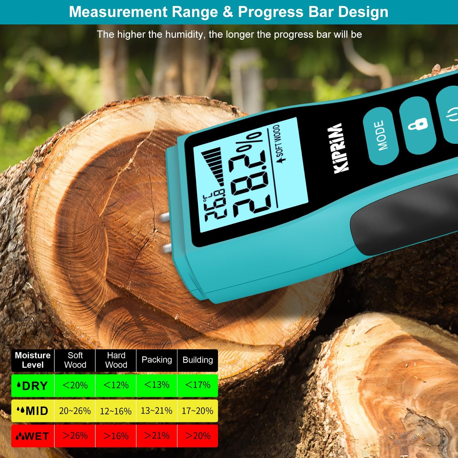 Kiprim Pin-Type Multi-Function Moisture Meter with LCD Display Model WM02