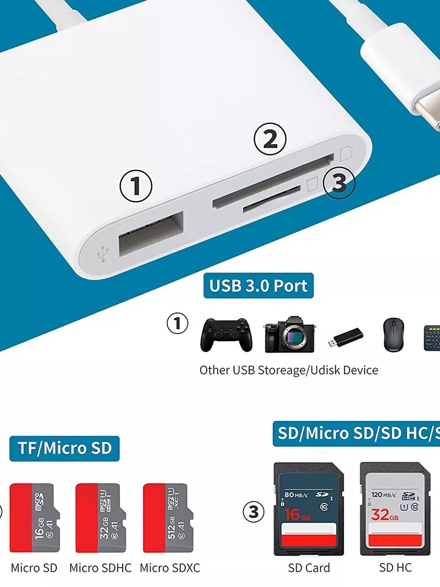 USB-C to SD Card Reader, 3-in-1 Hub Converter, Micro TF SD Memory Type-C Adapter