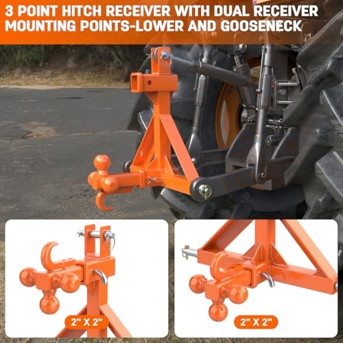 New Tractor 3 Point Hitch Receiver Attachment with Dual 2” Receiver–Include