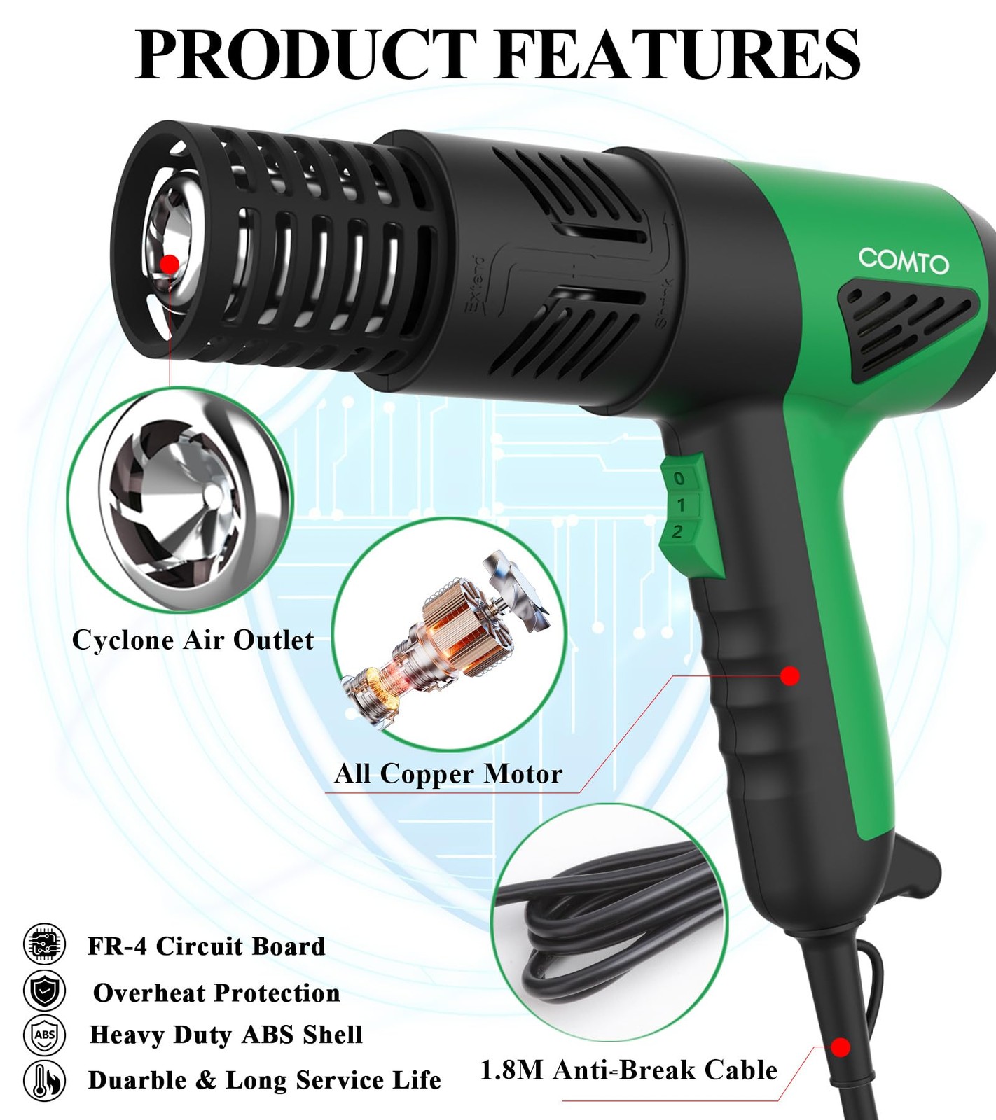 New Best 1800W Heat Gun with LCD Digital Display Variable Temperature Control