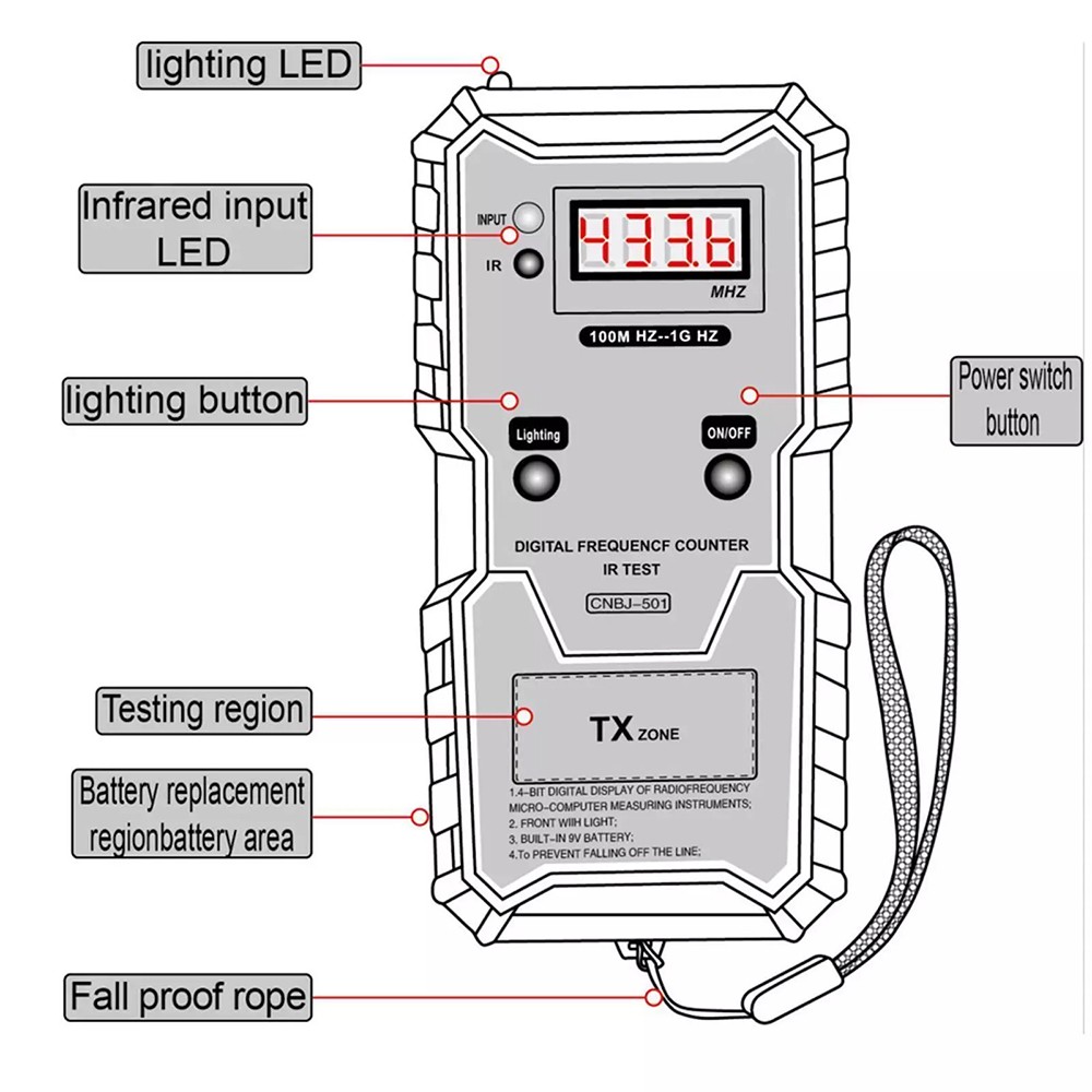 Wireless Remote Control Frequency Tester for Car Keys Infrared Testing Device