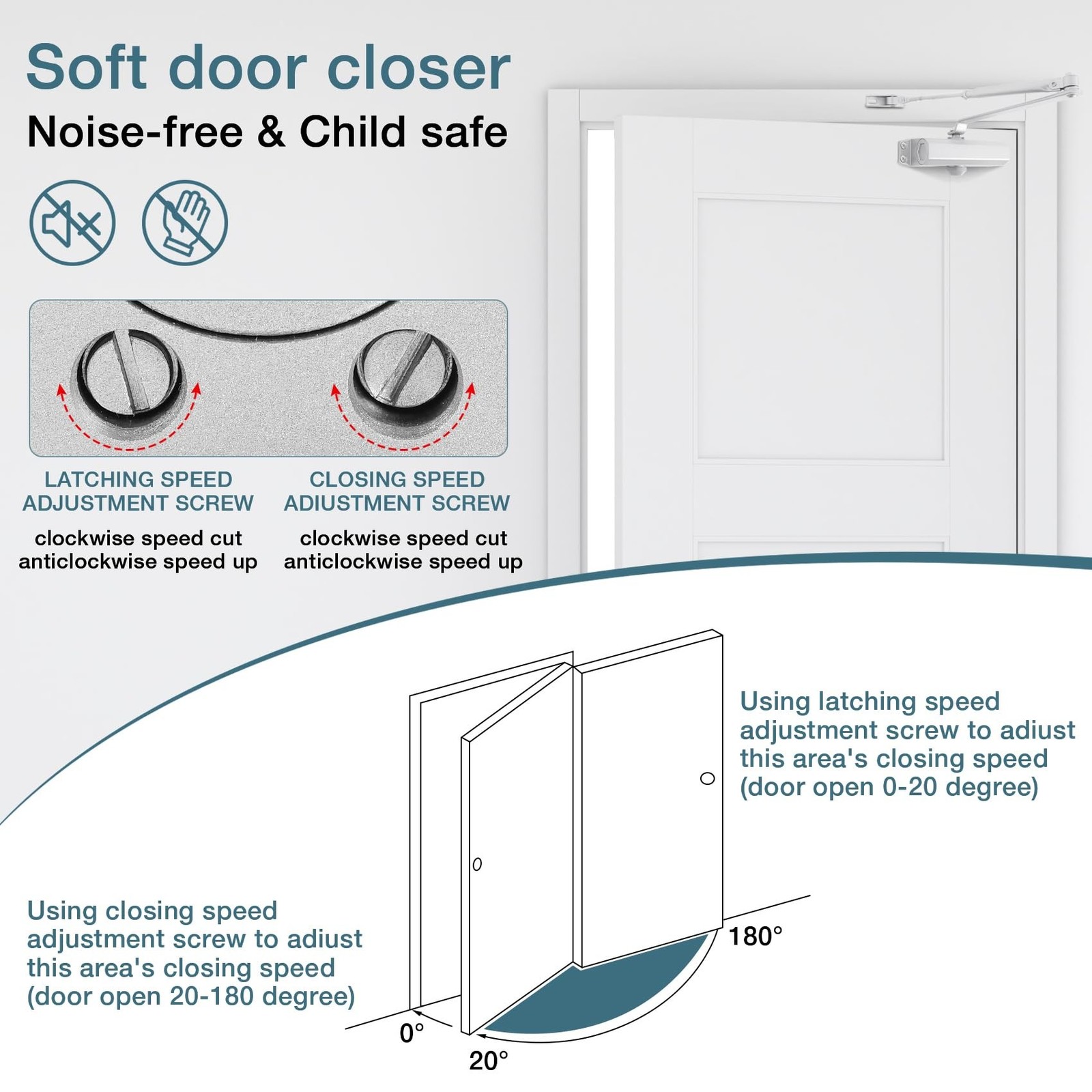 Automatic Door Closer, 3 Spring Hydraulic Closure Suitable for Residential an...