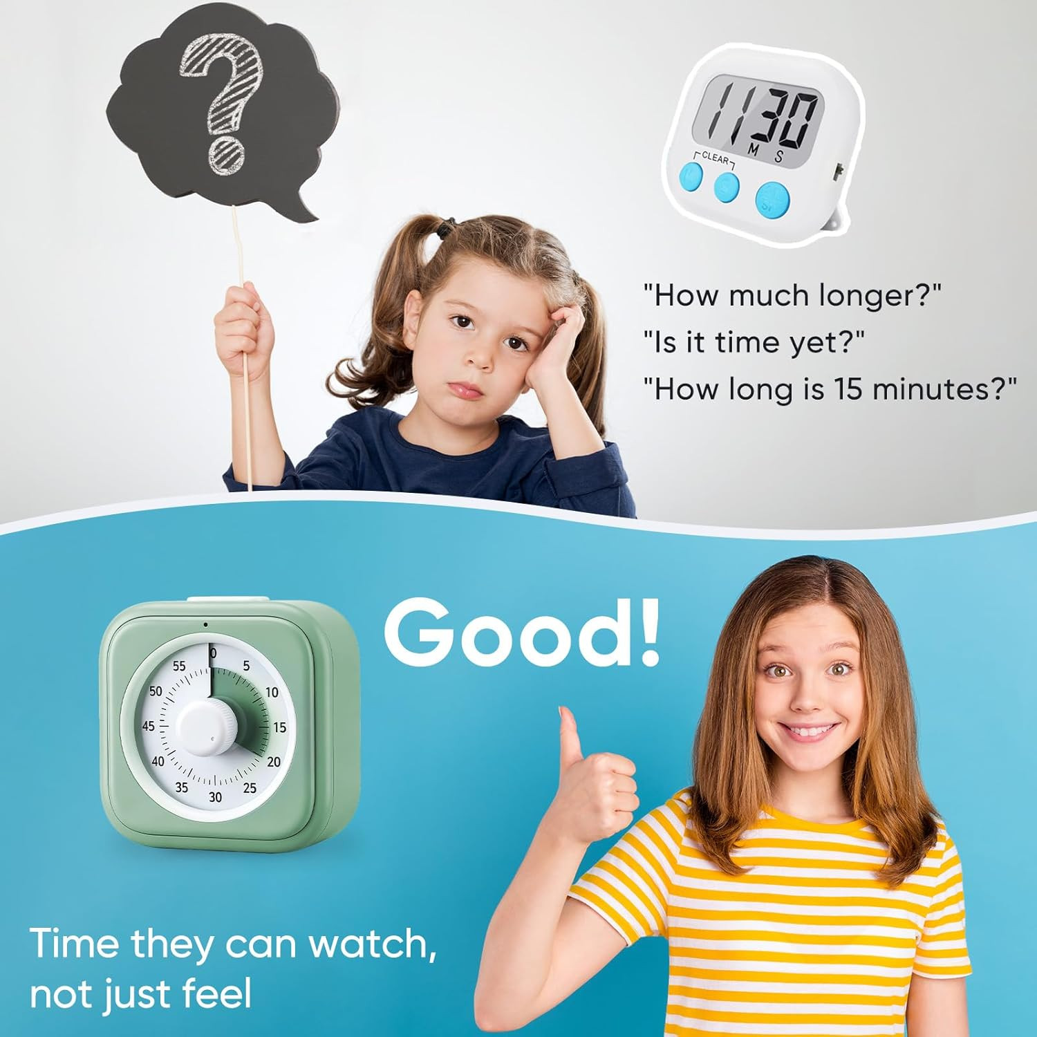 60 Minute Visual Timer for Kids, Silent Countdown Clock, Time Management Tool fo