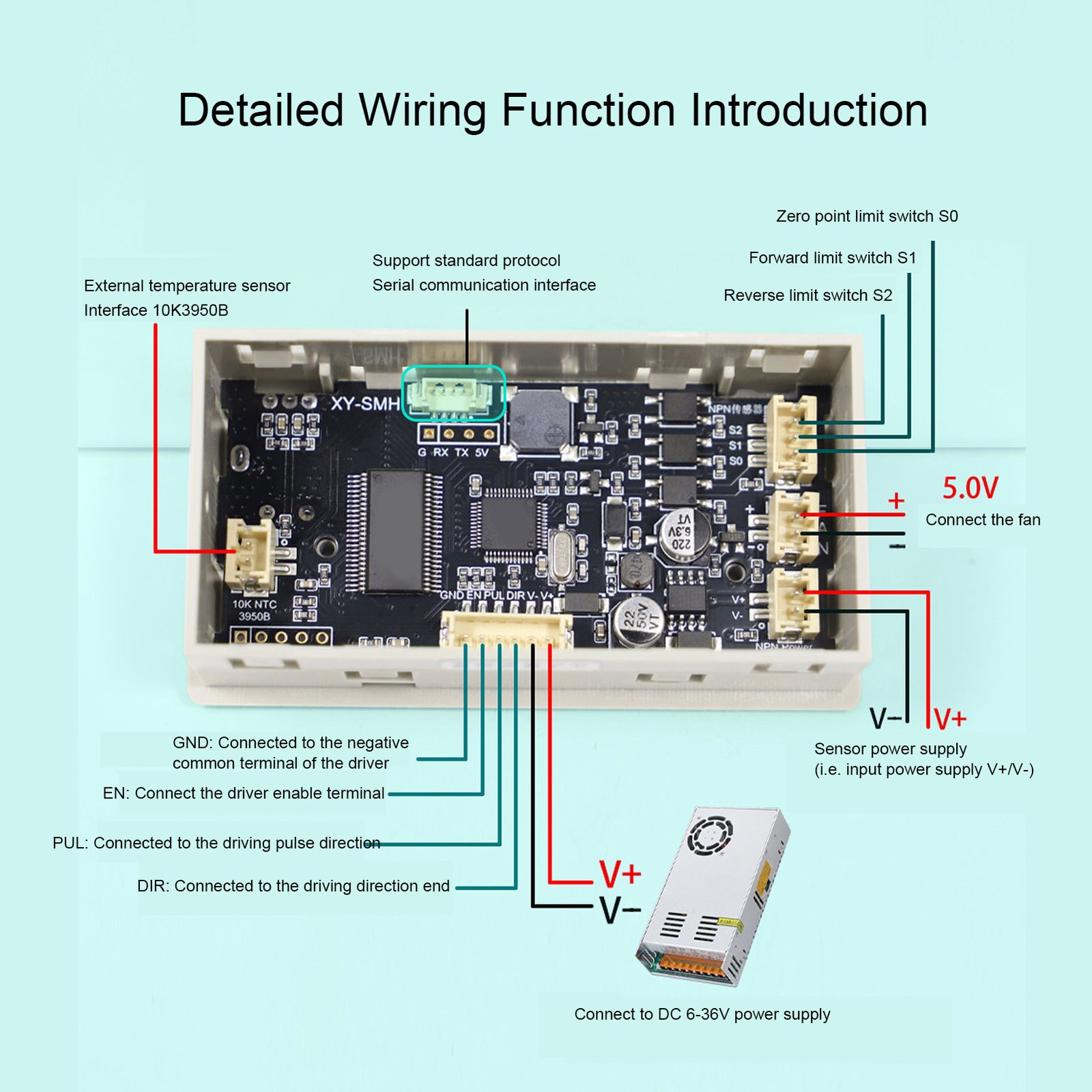 Stepper Motor Driver Controller Automatic Manual Forward Reverse Pulse Speed SET