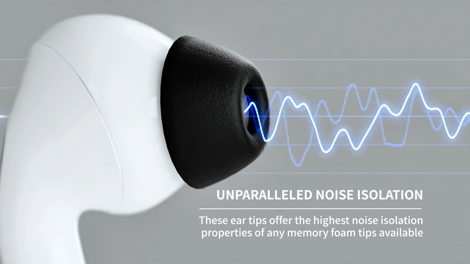 Memory Foam Earbud Tips for Secure Fit & Noise Isolation | 3 Pairs S/M/L - Black