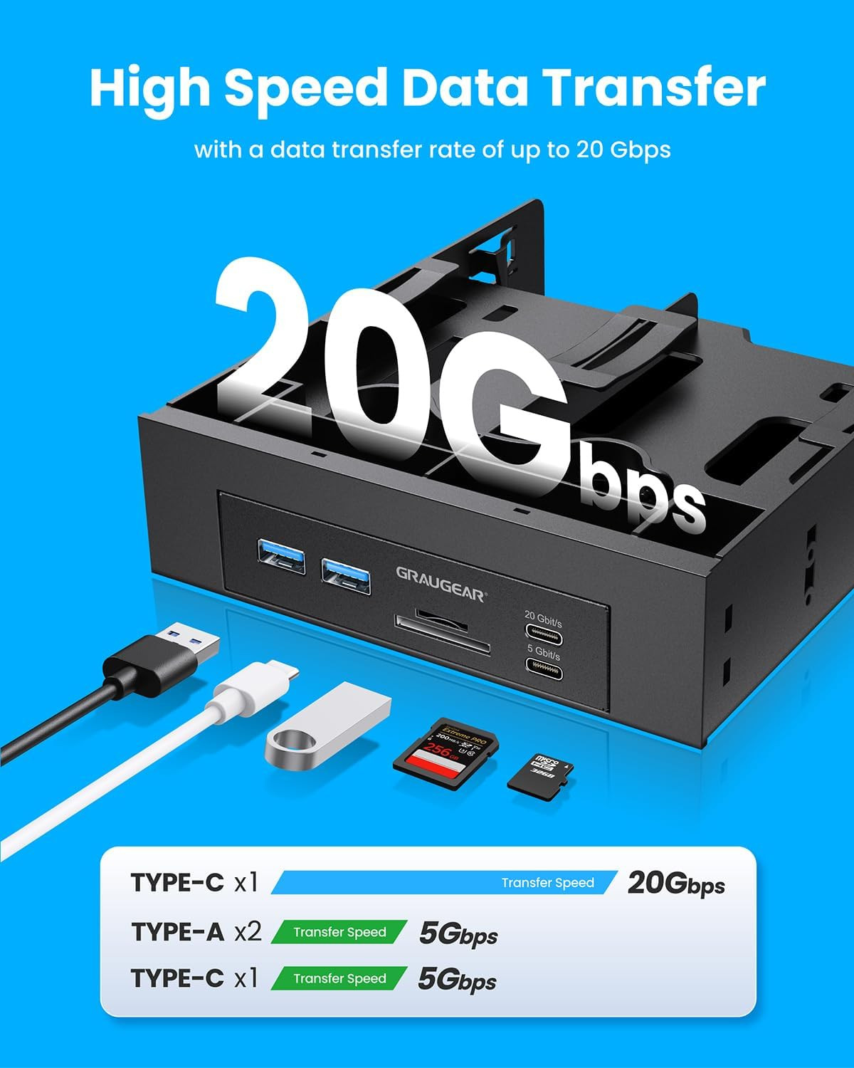 5.25” Front Panel USB Hub, Internal Sd/Microsd Card Reader for Desktop