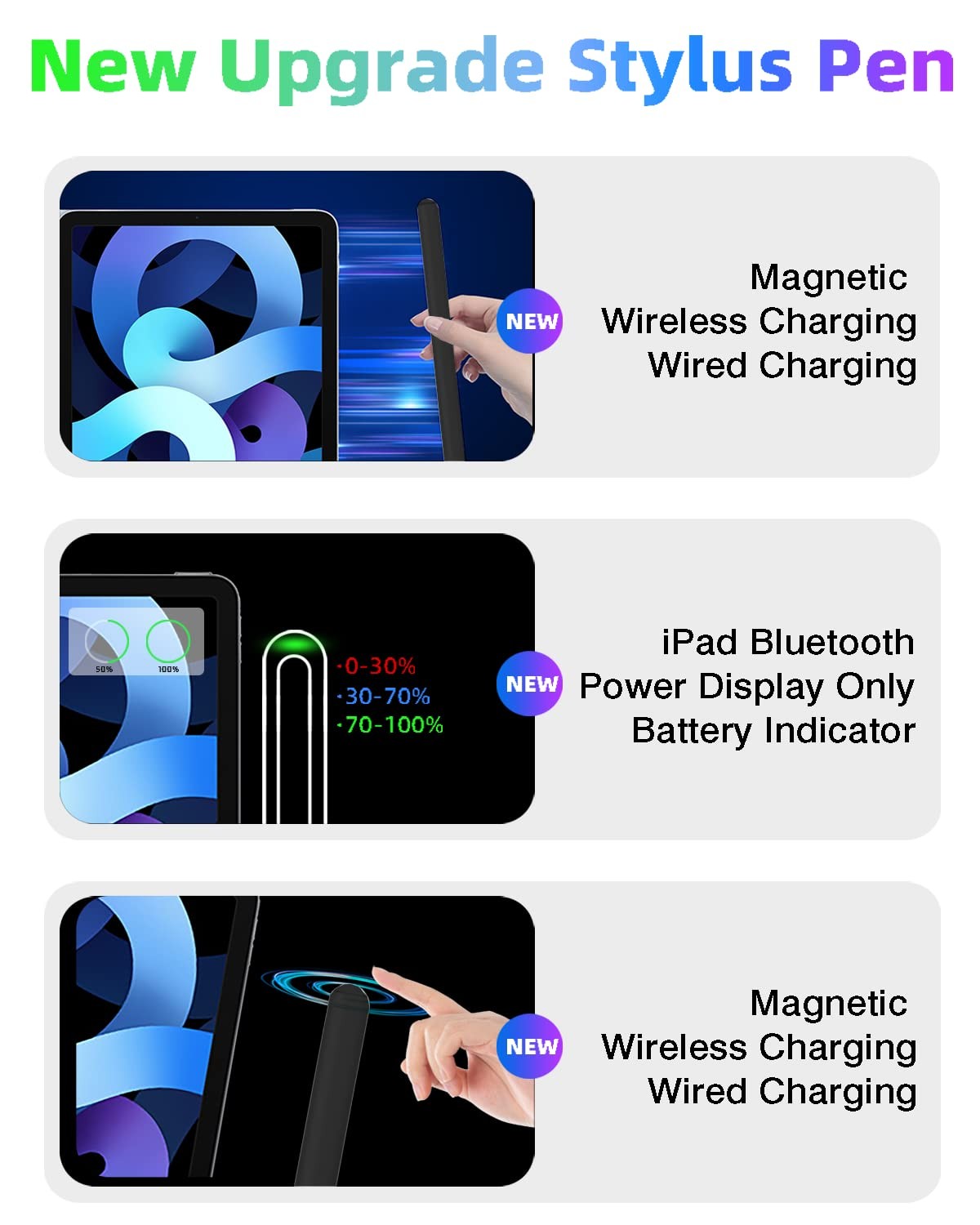 iPad Pencil 2nd Generation with Magnetic Wireless Fast Charging, Same Black