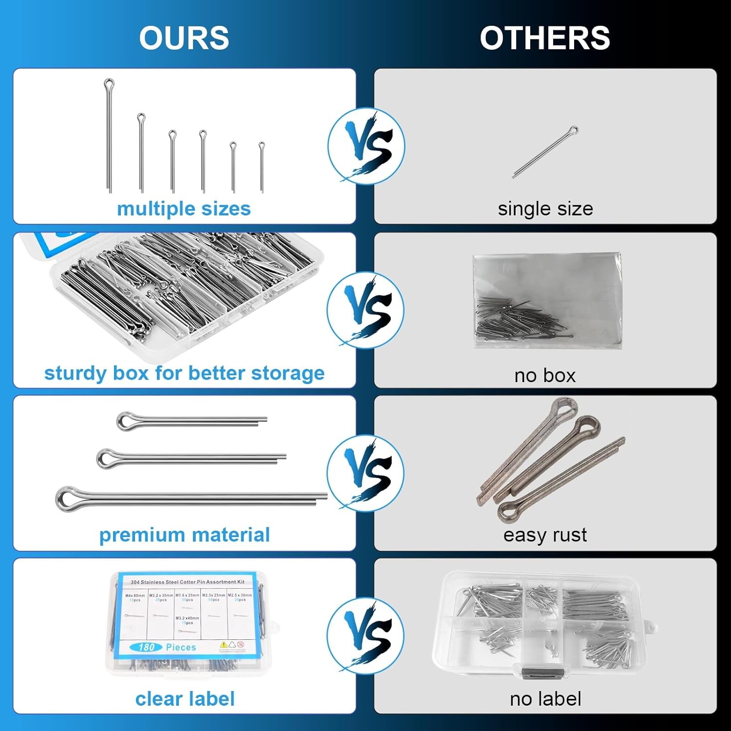 Cotter Pin Assortment 304 Stainless 180 Pcs New