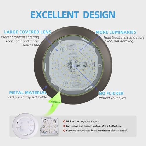 LED Flush Mount Ceiling Light, 5/6inch Surface 6 - Pack 5000K (Day Light)
