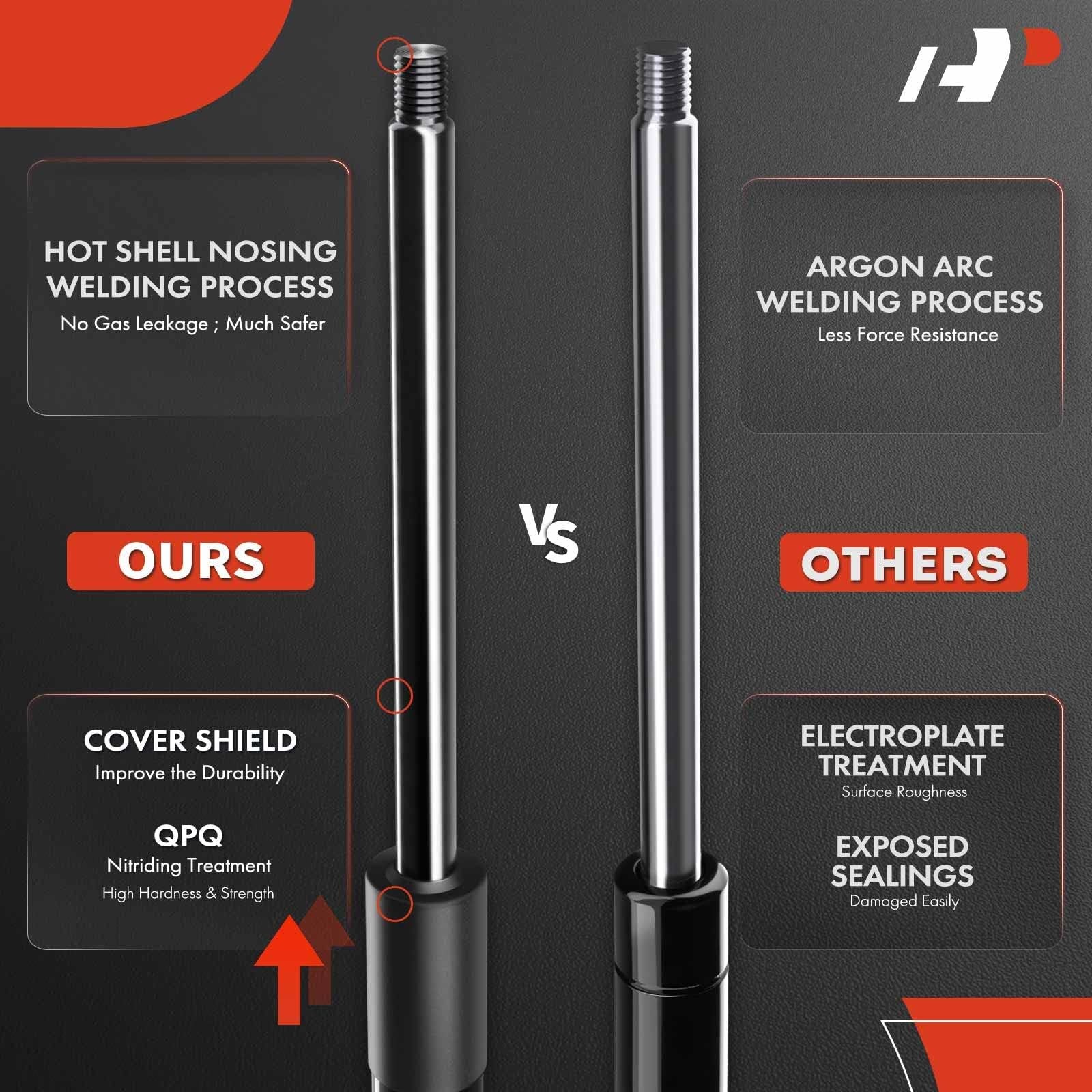 Rear Tailgate Lift Supports Shock Struts Compatible with Mini Models - Black