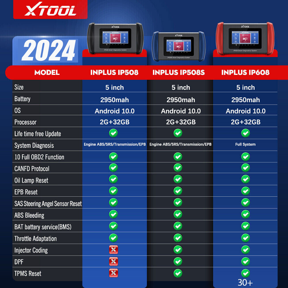 XTOOL IP608 Scan Tool Full System Diagnostic 30+ Service Coder Reader Scanner US