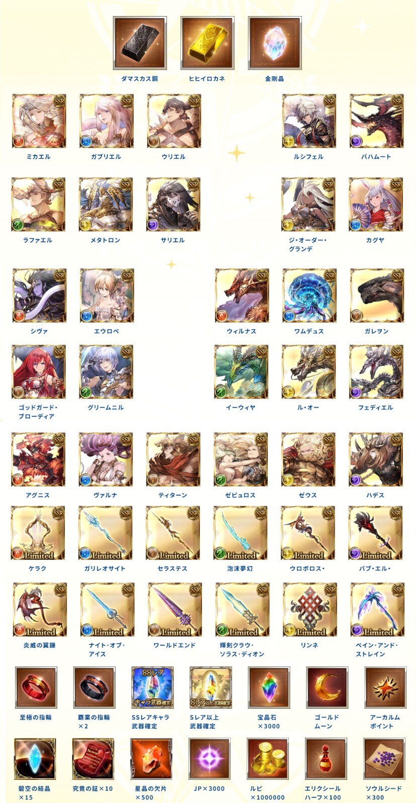 Granblue Fantasy Fes 2024 Live Draw December Serial Code Only Six Codes