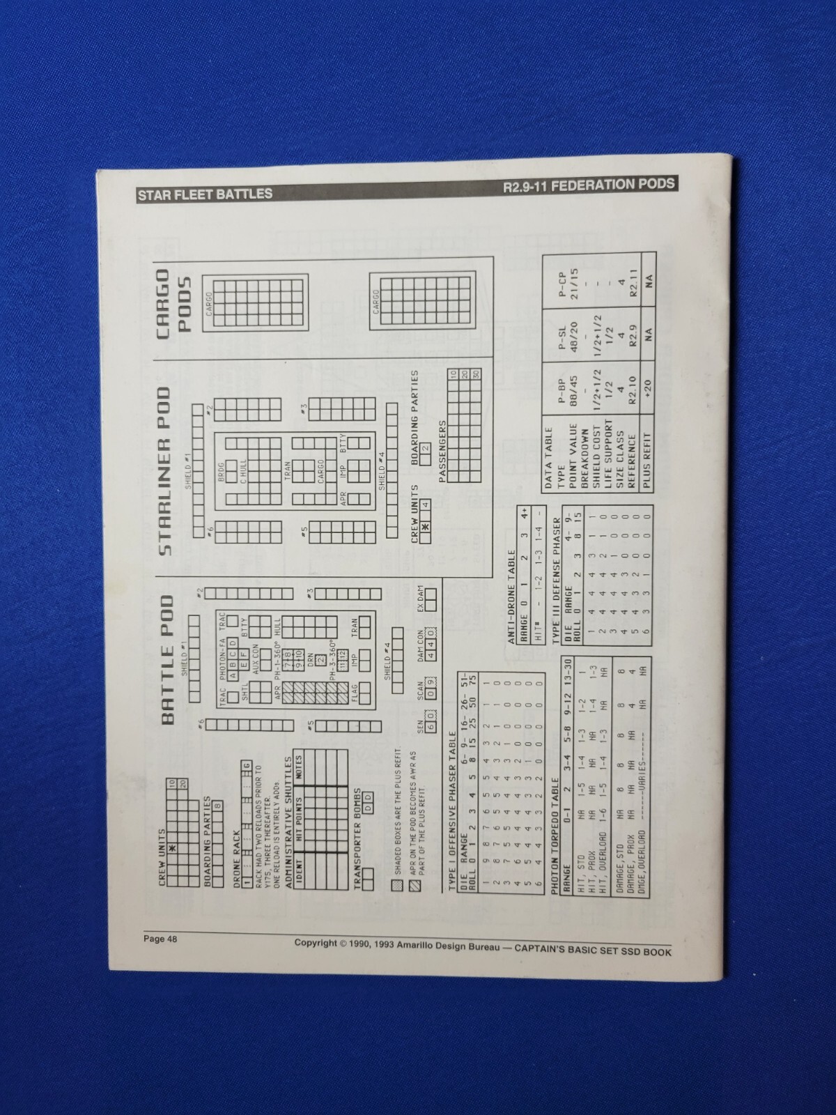 Captain's Basic Set SSD Book - Star Fleet Battles