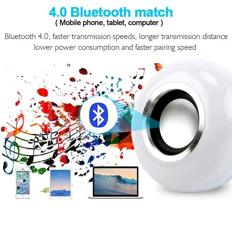 Bluetooth Smart RGB Light Bulb with Speaker Remote control 12W E27 Free shipping