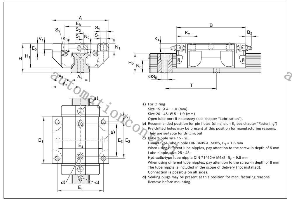 New Rexroth R165132220 Linear Rail Bearing Slider Bearing Linear Motion System
