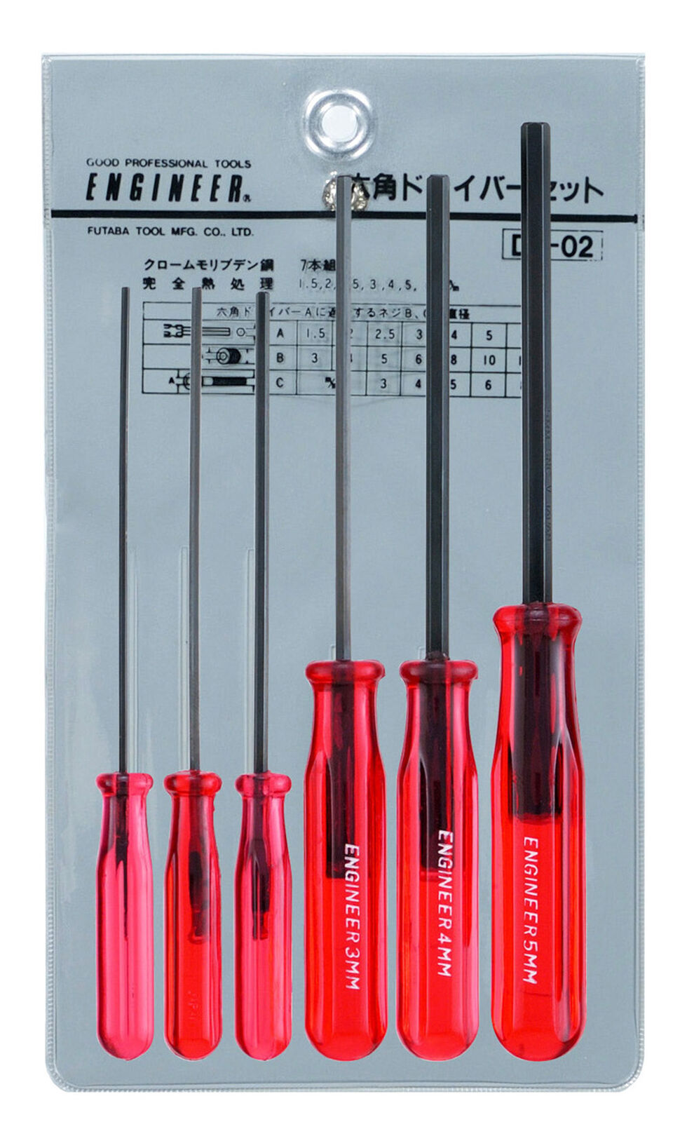 HEX SCREWDRIVERS 1.5mm 2.0mm 2.5mm 3.0mm 4.0mm 5.0mm allen key ENGINEER DK-02