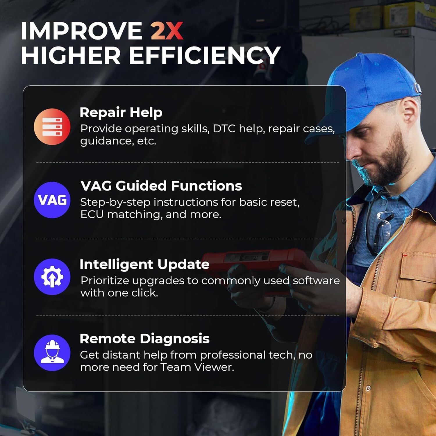 2025 LAUNCH X431 Pro Elite V+ PRO5 PAD V Bidirectional Diagnostic Scanner Coding
