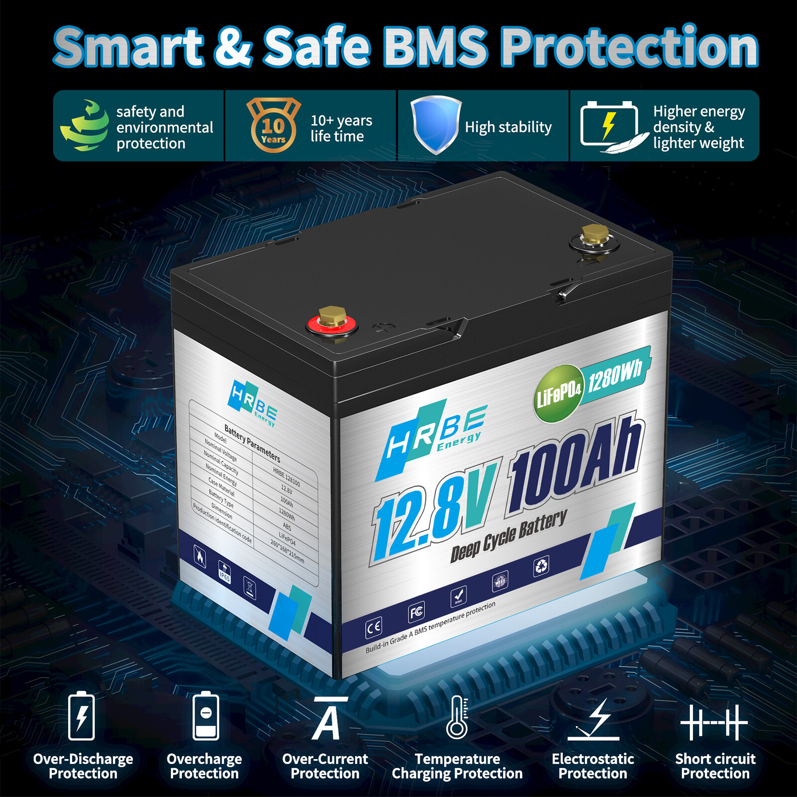 2 Pack 12V 100Ah LiFePO4 Deep Cycle Lithium Battery 100A BMS for Solar RV 24V