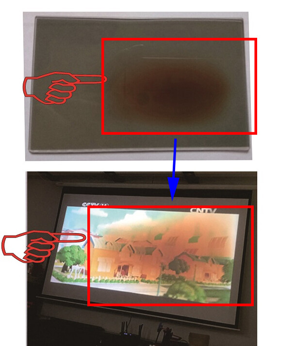 95.5x60mm Heat Insulation Glass Affixed Polarizer Film Projector F Screen Repair