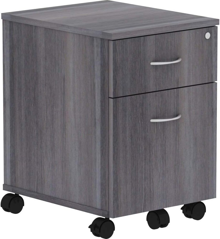 Relevance Series Charcoal Laminate Office Furniture