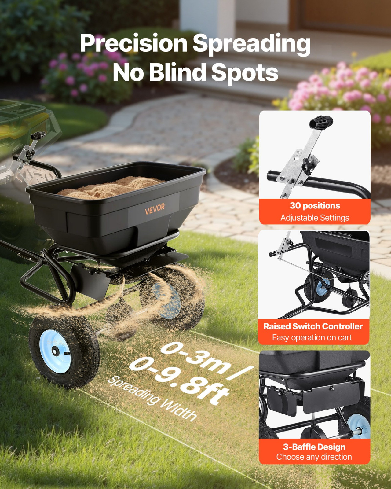 Tow Behind Broadcast Spreader, 130LBS Capacity, Ice Melt